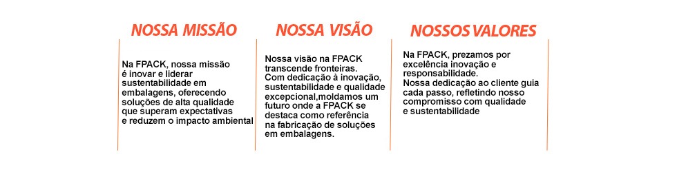 grupo fpack, fita de arquear, fita pp, fita pet, fita de arqueamento, fita de arquear 10mm, fita de arquear 16mm, fita de arquear preço, fita de arquear 13mm, onde comprar fita de arquear, fita de amarrar pallete, fita de arquear fábrica, fita de arquear pallete, filme stretch, maquina de arquear