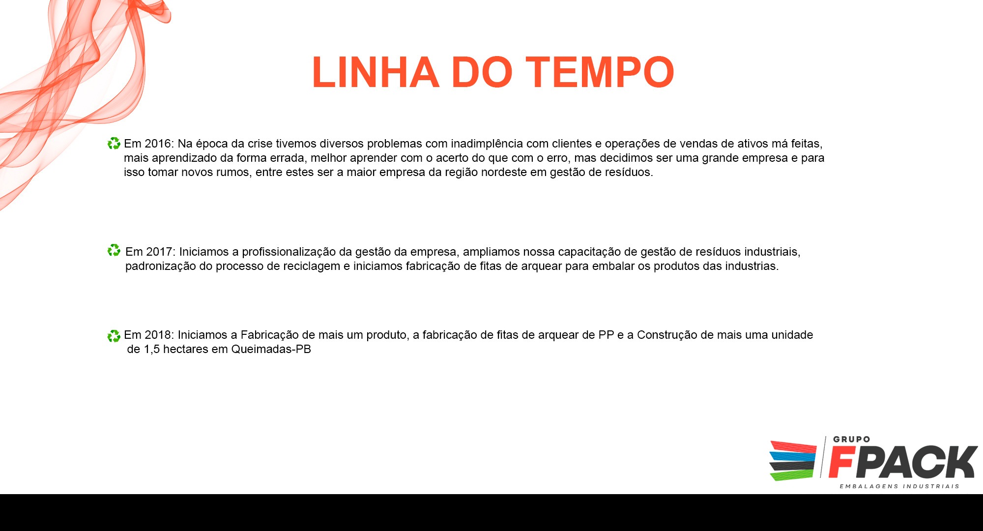 grupo fpack, fita de arquear, fita pp, fita pet, fita de arqueamento, fita de arquear 10mm, fita de arquear 16mm, fita de arquear preço, fita de arquear 13mm, onde comprar fita de arquear, fita de amarrar pallete, fita de arquear fábrica, fita de arquear pallete, filme stretch, maquina de arquear